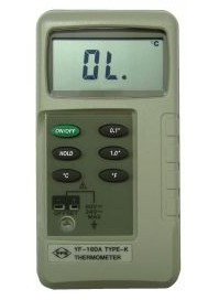 K͔(sh)֜ضȱYF-106A